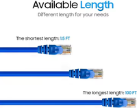 Kabel Patch Ethernet LAN UTP Cat6 Outdoor KECHENG BP-802, Kabel Jaringan Tembaga RJ45, Selubung PVC, 4P Twisted Pair