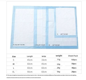 Factory Direct Quick Dry <strong>Pee</strong> <strong>Pad</strong> <strong>Dog</strong> Training Mat Made of Polymer Hygiene Supplies <strong>for</strong> Puppy &amp; Pet Premium Urine <strong>Pads</strong> - Product Image 4