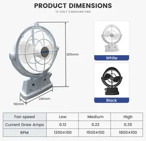 Hot Selling Fan-powered RV Yachts With 3 Wind Speeds Are Available