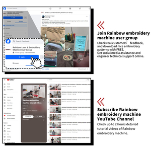 Patch/Parche sur le capuchon, vêtements économiques 220*350mm avec machine à broder à 12 aiguilles - Product Image 4