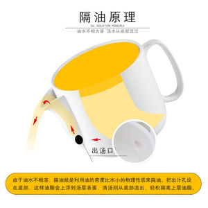 Séparateur de soupe en céramique 1200 ml grande capacité avec couvercle pour usage domestique - Product Image 3