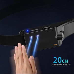 COB Rechargeable Headlamp, 230. Wide Beam <b>Lighting</b>, Super Bright 2000 Lumens Induction, 6 <b>Lighting</b> Modes, LED Headlight WADE-JS0 - Product Image 2