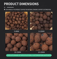Galets de bauxite frittée en céramique ronds de qualité supérieure pour l'industrie de la forage et du fracturation hydraulique des puits de pétrole et de gaz
