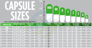 स्वस्थ पाचन तंत्र के लिए दैनिक कार्बनिक पौधे का अर्क पिस्ता सफाई एजेंट - Product Image 6
