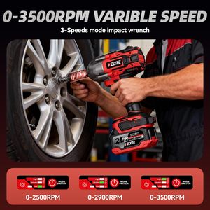 Avvitatore a impulsi brushless a batteria 21V, attacco da <span class=keywords><strong>3</strong></span>/4 pollici 1500 Nm, per impieghi gravosi per manutenzione industriale (ingrosso) - Product Image 5