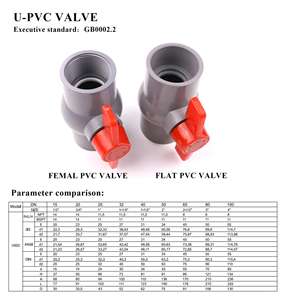 Горячая продажа 1/2 "-4" Оросительная Система пластиковый ПВХ шаровой клапан для Pe трубы - Product Image 6