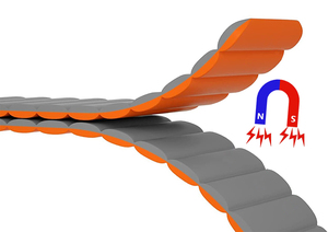 Pulsera de repuesto LeYi, <span class=keywords><strong>correa</strong></span> de goma magnética inteligente de bucle, relojes de silicona, <span class=keywords><strong>correa</strong></span> de reloj 6, <span class=keywords><strong>5</strong></span>, 4, 20mm, 22mm - Product Image 4