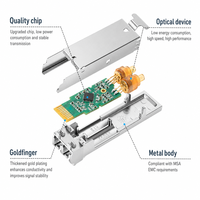 Module SFP+ 10G SR Multimode Duplex LC Gigabit 850nm 300m MMF Fibre Optique pour Switch/Routeur/Carte Réseau