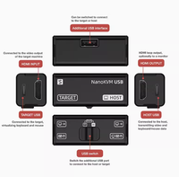 Carte de capture USB Sipeed NanoKVM avec clavier virtuel, souris, contrôle Web, commutateur de boucle de sortie pour la maintenance informatique à distance, opérations de serveur
