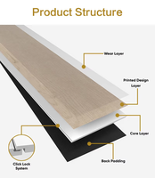 Parquet de grano de madera de Pvc ignífugo Spc Click Tablón Vinilo Spc Suelo 5mm Impermeable