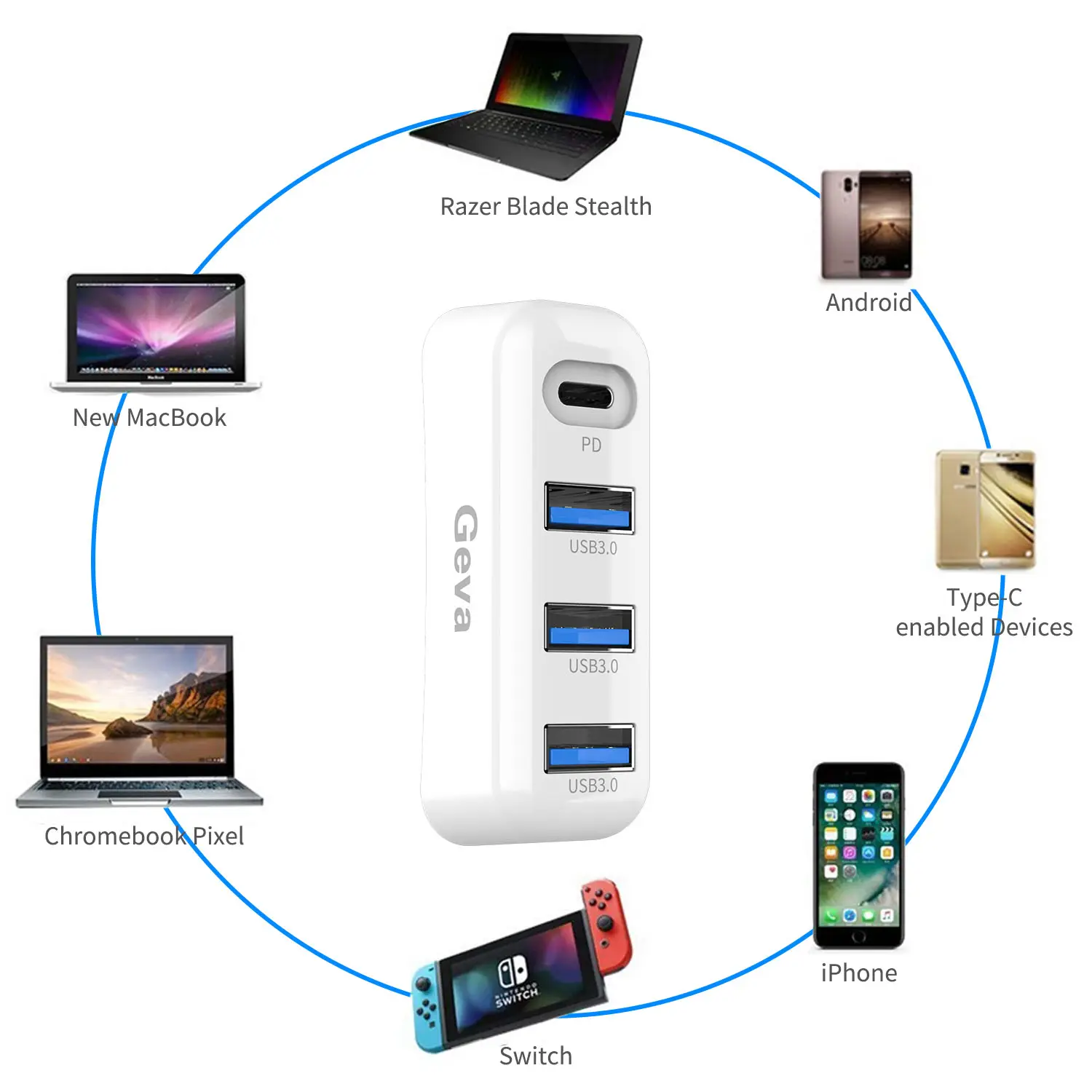 TC05 4-in-1 USB Type C Hub Adapter for MacBook Mac Pro Mac Mini iMac Surface Pro PC Flash Drive Mobile HDD