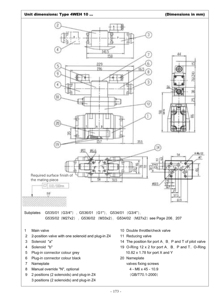Bán hàng nóng rexroth 4weh của 4weh10, 4weh16, 4weh25, 4weh32 thí điểm vận hành van điện thủy lực hướng - Product Image 5