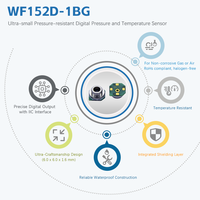 Capteurs de pression micro-barométriques -40~40 kPa WF152D, transducteur de pression manométrique pour les soins médicaux et la surveillance cardiaque portable (BPM)