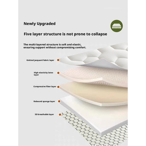 Colchón Ortopédico de Espuma Viscoelástica, Transpirable, de Poliéster, Suave, Duradero, con Soporte y Alivio de Presión, Tamaño Queen, para Hotel - Product Image 3