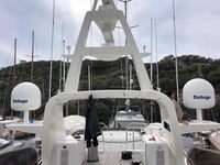 Antenne parabolique/dôme maritime Dotogo M45 de 45 cm