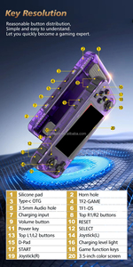 Consola de Videojuegos Portátil R36H de 128 GB, Consola de Juegos Retro con Pantalla de 3,5 Pulgadas y Sistema LINUX - Product Image 6