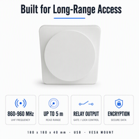Lecteur RFID UHF 860-960 MHz, lecteur de cartes longue portée 5 m avec sortie relais et cryptage pour contrôle d'accès des véhicules et système de stationnement