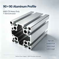 Profilés structurels en aluminium 90x90 de haute qualité – Solution durable et économique pour les achats mondiaux intensifs