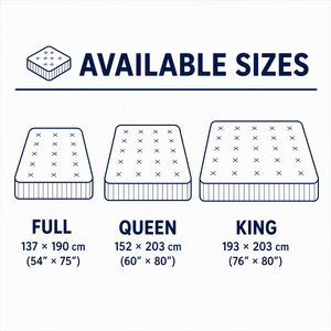 Materasso a molle insacchettate da 30 cm |   Memory Foam + Schiuma HD 1.8D |   Rotolo Compresso e Confezionato |   Letto Matrimoniale, Queen Size, King Size - Product Image 4