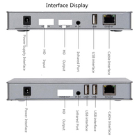 NKIWI H.264 200M HDTV KVM Over IP Extender 1080p Cat6 RJ45 Kabel Jaringan Ethernet Mouse/Keyboard untuk Monitor PC Stok Tersedia