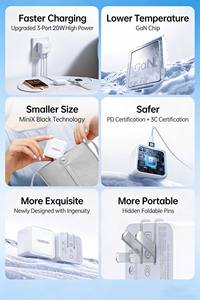 Chargeur rapide GaN UGREEN 20W à 3 ports avec USB-C et USB-A pour iPhone, iPad et appareils Android - Product Image 5