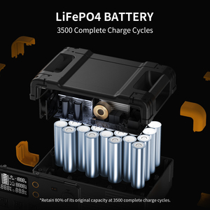 Générateur solaire PECRON 2400W E2400LFP & panneau solaire 200W, station d'alimentation portable LiFePO4 2048Wh, pour voiture, activités de plein air, voyages - Product Image 3