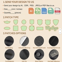 Patchs en PVC souple 2D 3D personnalisés avec logo, patchs en caoutchouc écologiques pour anime, patchs en PVC thermocollants avec paillettes pour sacs en tissu et textiles de maison