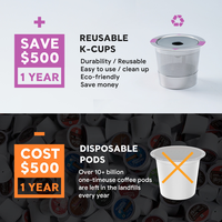 Cápsula de Café Reutilizable y Recargable de Nuevo Diseño, Acero Inoxidable 304, Portátil, Compatible con K-Cups, para Café Molido, con Tapa y Logotipo Personalizado