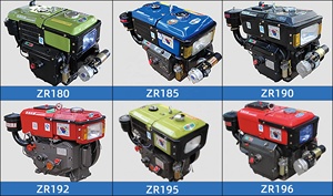 Motocoltivatore Rotativo 8-22HP con Motore Diesel o Benzina, Mini Motozappa per Agricoltura - Product Image 3