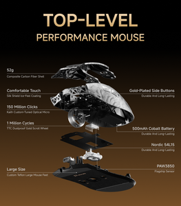 Mouse EWEADN Z7 com Taxa de Polling de 8k, Fibra de Carbono Composta, Ergonômico, 42.000 DPI, Sem Fio, Leve, Branco, para Jogos de Computador - Product Image 5