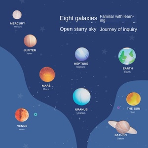 Bộ Ghép Hình Cho Trẻ Đĩa Đồng Hồ Hành Tinh Mới Đĩa Ghép Hình Hành Tinh Nhận Thức Thời Gian Cho Bé Và Trẻ Em Đồ Chơi Giáo Dục Sớm - Product Image 4