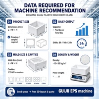 Machine de fabrication de boîtes en mousse EPS automatique personnalisée, nouvelle, à commande intelligente, haute productivité, usine de fabrication avec certification CE