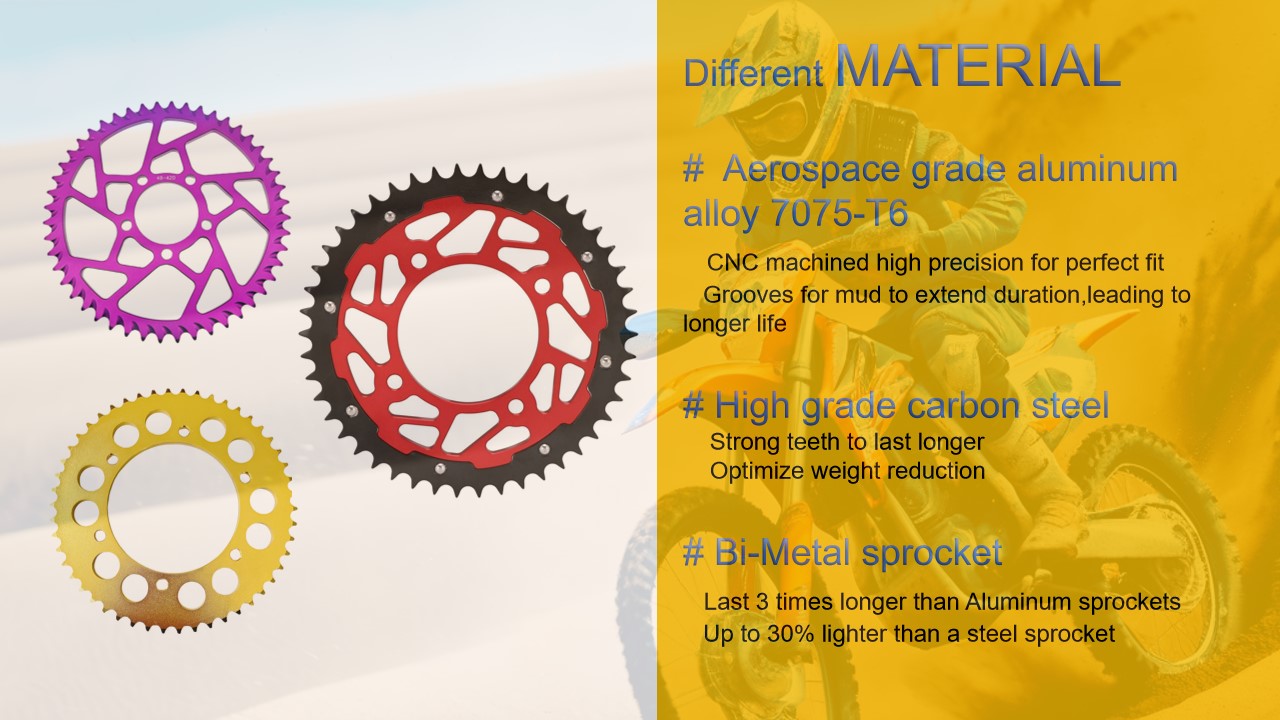 オートバイ7075航空アルミニウム合金58T 62TチェーンスプロケットSur