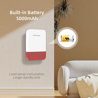 Wireless Outdoor Siren 433MHz Home Alarm Security System Solar Charing Panel Optional