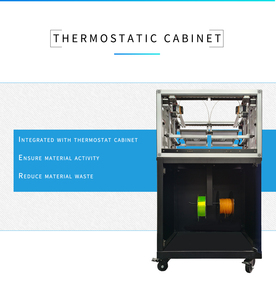 High Precision Shoe Insole <strong>3D</strong> <strong>Printer</strong> Dual Professional Industrial <strong>3D</strong> <strong>Printer</strong> High-Speed FDM Molding Technology - Product Image 4