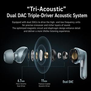 Nuevos Auriculares Intrauditivos Originales <span class=keywords><strong>Xiaomi</strong></span> REDMI <span class=keywords><strong>Buds</strong></span> 8 Pro con Reducción Inteligente de Ruido - Product Image 5