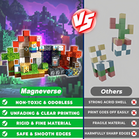Bloques de Construcción Cuadrados My World Forest, 300 Piezas, Juego de Bloques de Construcción Moc, Cubos de Construcción, Juguetes Educativos para Regalo
