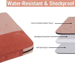 Sac à dos pour ordinateur portable gratuit pour hommes avec logo, imperméable, sur mesure, pour les voyages et les affaires, avec port USB - Product Image 3