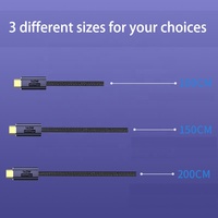 Câble de date 140W PD type-c à type-c câble USB-C 1M 1.5M 2M blanc pour Iphone écouteur mobile ordinateur portable