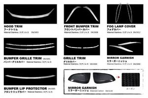 Chrome Toyota garniture voiture <span class=keywords><strong>tapis</strong></span> <span class=keywords><strong>de</strong></span> sol gril garniture arrière emblème garniture <span class=keywords><strong>seuil</strong></span> <span class=keywords><strong>de</strong></span> <span class=keywords><strong>porte</strong></span> pour Harrier 80 - Product Image 2