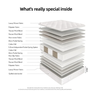 Confort inégalé Soulagement de la pression Respirabilité Sans produit chimique Retardateur de feu <span class=keywords><strong>Matelas</strong></span> <span class=keywords><strong>en</strong></span> <span class=keywords><strong>laine</strong></span> naturelle plus sain pour un sommeil profond - Product Image 5