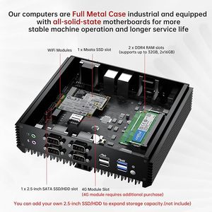 工业迷你电脑 无风扇台式电脑 Core I5-8250U 1.6-3.4GHz Win 11 Pro 16G DDR4 RAM 256G SSD VGA/ 4K 60Hz - Product Image 3
