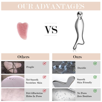 Outils de soin du visage Gua Sha 5 en 1 personnalisés en usine, en alliage de zinc, pour usage quotidien, massage, élimination des rides, rouleau facial