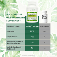 Complément de Spermidine OEM hautement absorbable, extrait de blé fermenté efficace, capsule molle, complément à base de plantes pour améliorer l'immunité