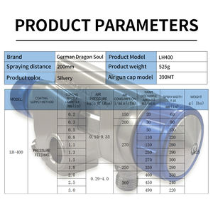 Pistola de Pintura Original German Dragon Soul LH-400, Baixa Pressão, Pistola para Pintar Carros, Pistola de Pintura Automotiva Profissional - Product Image 6