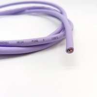 Câble de bus Profibus compatible avec le connecteur DP, câble de communication RS485