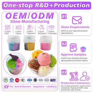 Slime Aromático en Vaso, Slime de Mantequilla de Doble Color con Chispas, Juguete Sensorial para Niños, Venta al por Mayor, OEM - Product Image 1