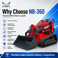 NIMBUS Skid Steer Loader Mudah Dioperasikan Penggerak Empat Roda Cocok untuk Berbagai Skenario Kerja Penanganan Pelabuhan Skid Steer Loader