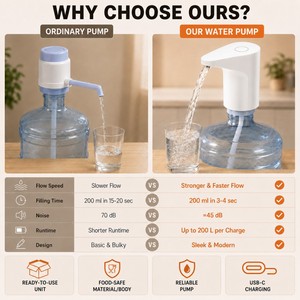 Dispenser d'Acqua Elettrico Silenzioso ad Alta Potenza con Logo Personalizzato per Campeggio, Casa, Ufficio e Camera da Letto - Product Image 4