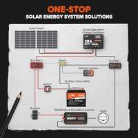 Batería LiFePO4 de 12V 50Ah de ciclo profundo y alto rendimiento para sistemas solares, marinos y fuera de la red, disponible en stock local en EE. UU.